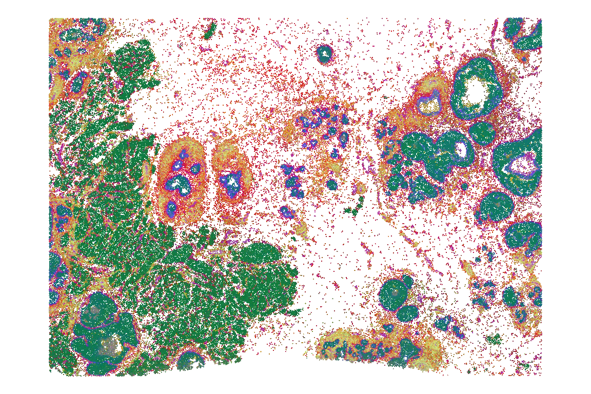27 Dimensionality reduction – Orchestrating Spatial Transcriptomics ...